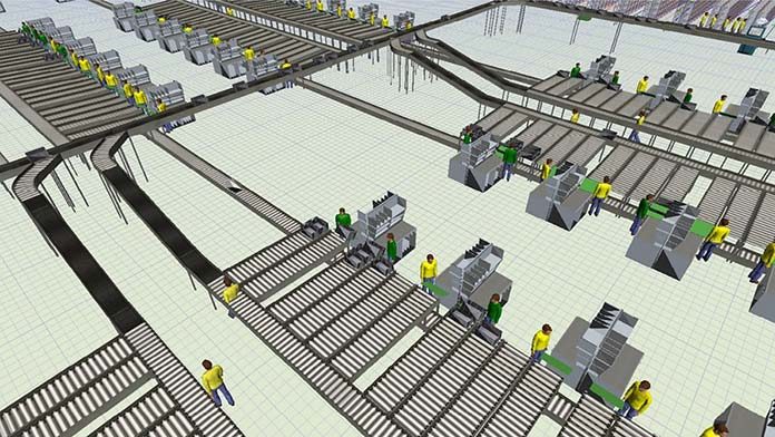 Projekt logistyczny , model logistyczny